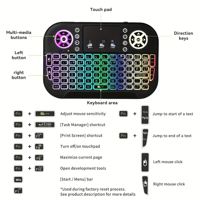 GearUP MK20 2.4GHz + Wireless Dual Mode RGB Backlit Rechargeable Mini Portable Keyboard With Touchpad