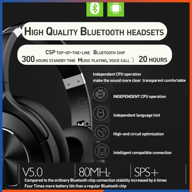 Lenovo HD700 Active Noise Cancelling Wireless Headphones